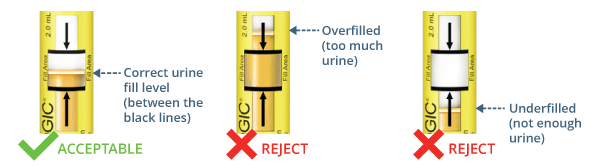 urine-fill-levels.png
